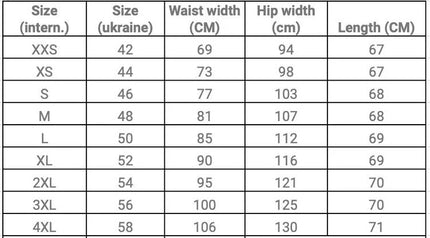 Traditional Ukrainian skirt plahta