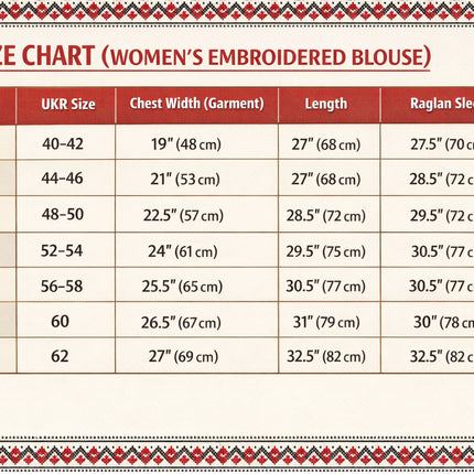 Women’s Ukrainian Embroidered Vyshyvanka Blouse – Ivory Linen Shirt